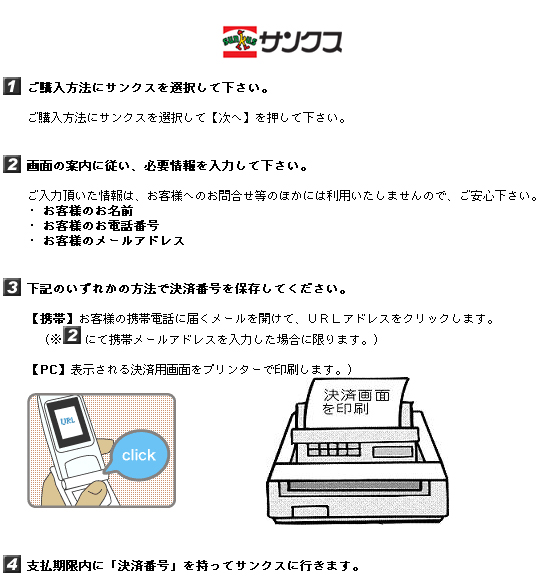 �T���N�X���ϕ��@